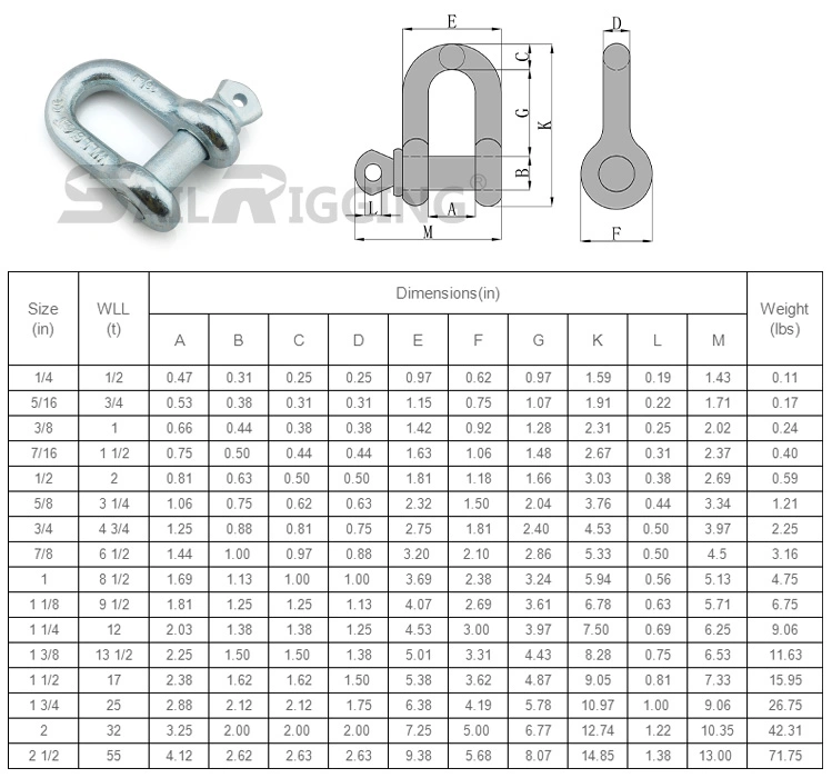 Metal Galvanized U. S Shackle G-210